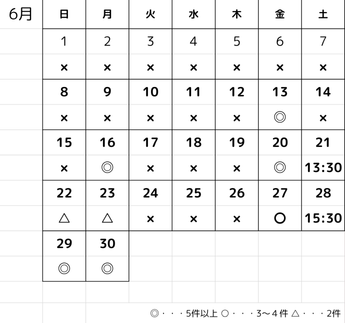 6